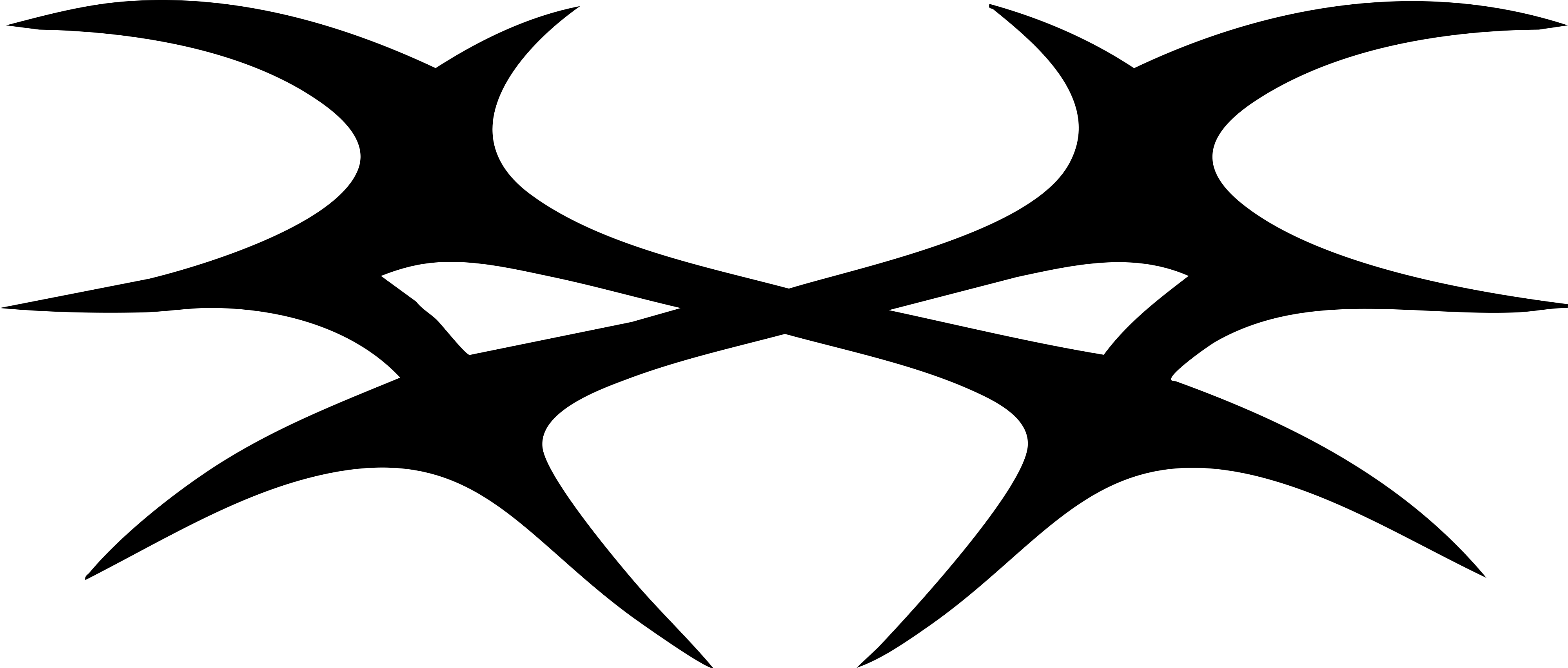 Midiron